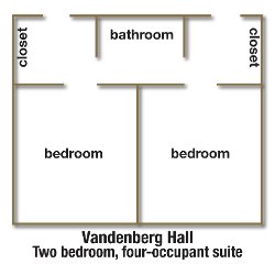 范登堡大厅两个卧室,四个主人套房平面图房间贴上。