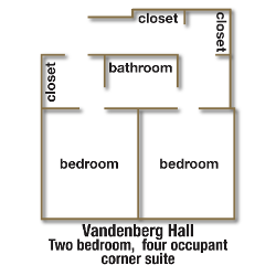 范登堡大厅两个卧室,四个主人角落套件与房间平面图标示。