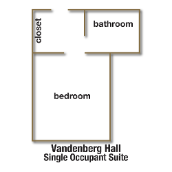 范登堡大厅单一主人套房平面图房间贴上。