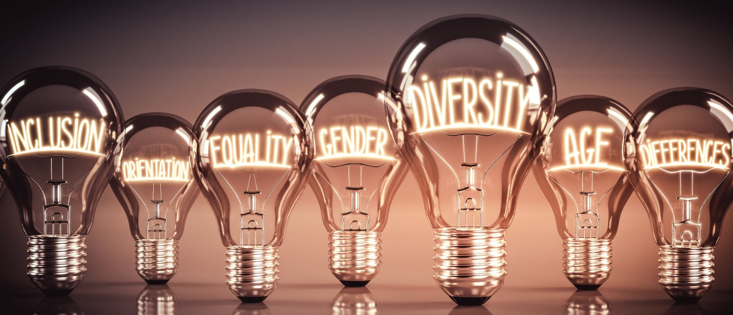 一排灯泡里面写着:包容、取向、平等、性别、多样性、年龄、差异。